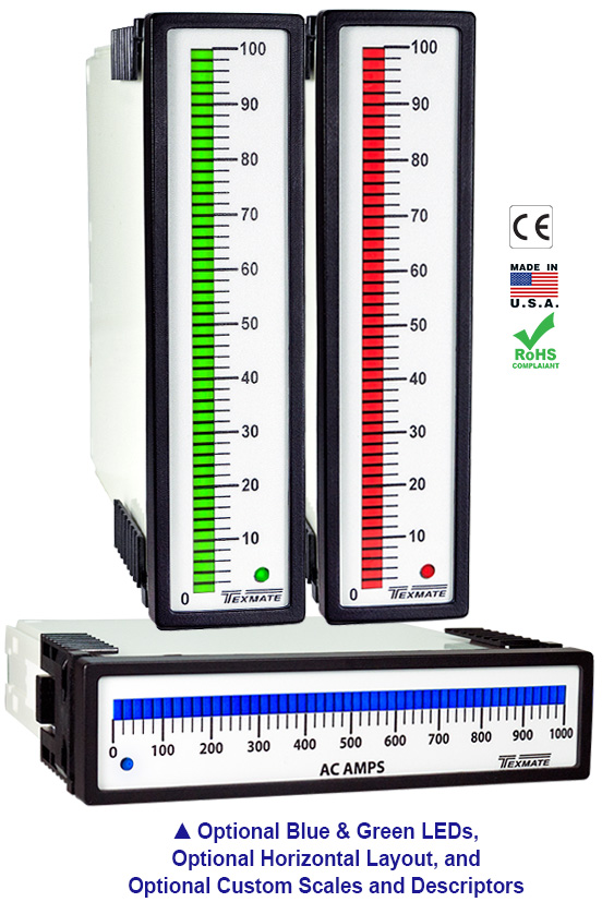 Texmate Panel Meter FB-B50