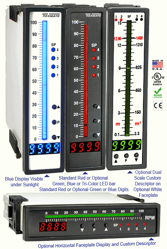 Texmate Panel Meter FL-BDPSF-PROCESS
