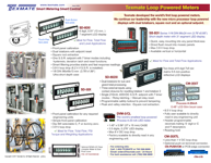 Texmate Loop Powered Meters